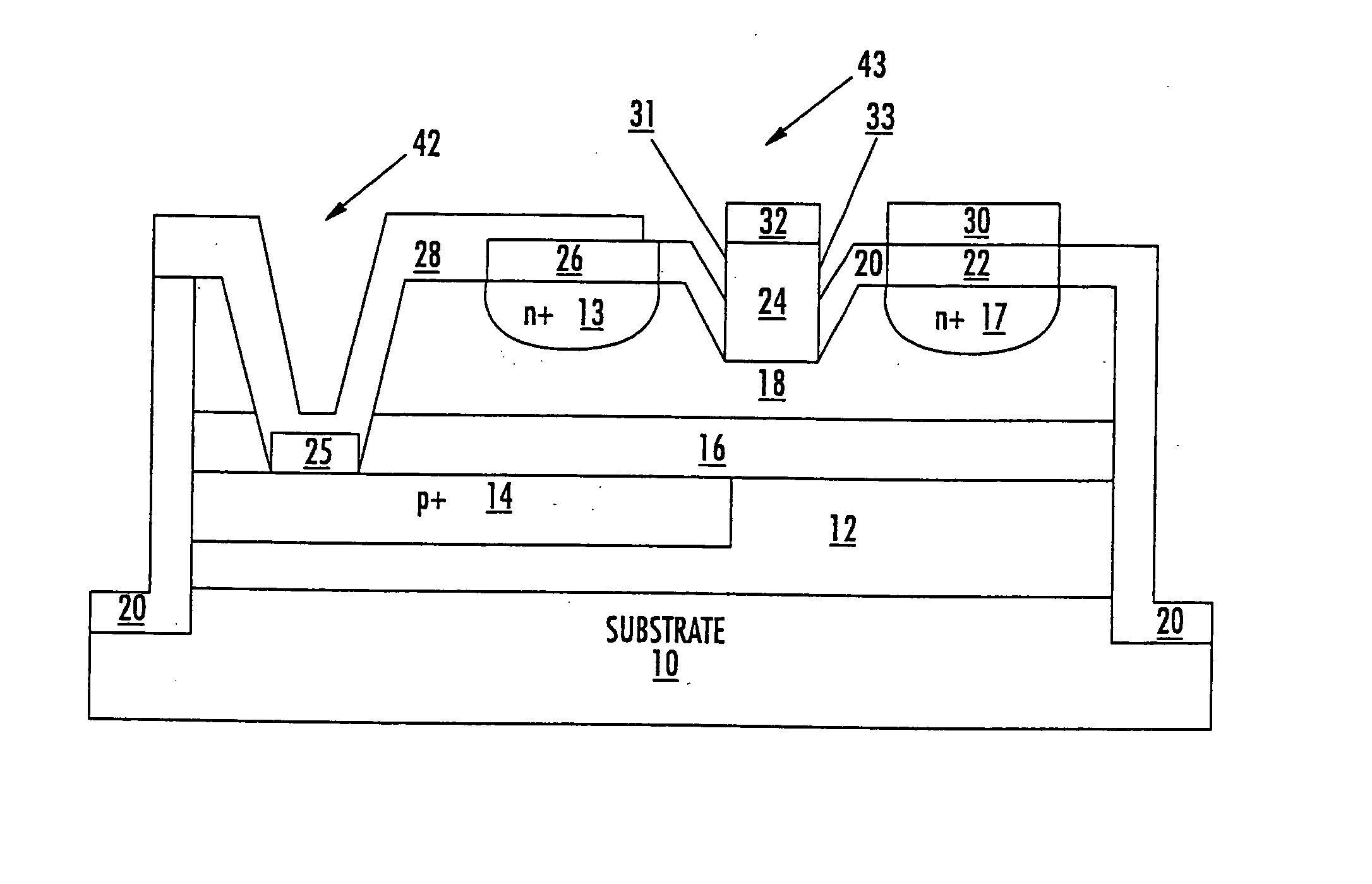 Transistors having buried p-type layers beneath the source region and methods of fabricating the same