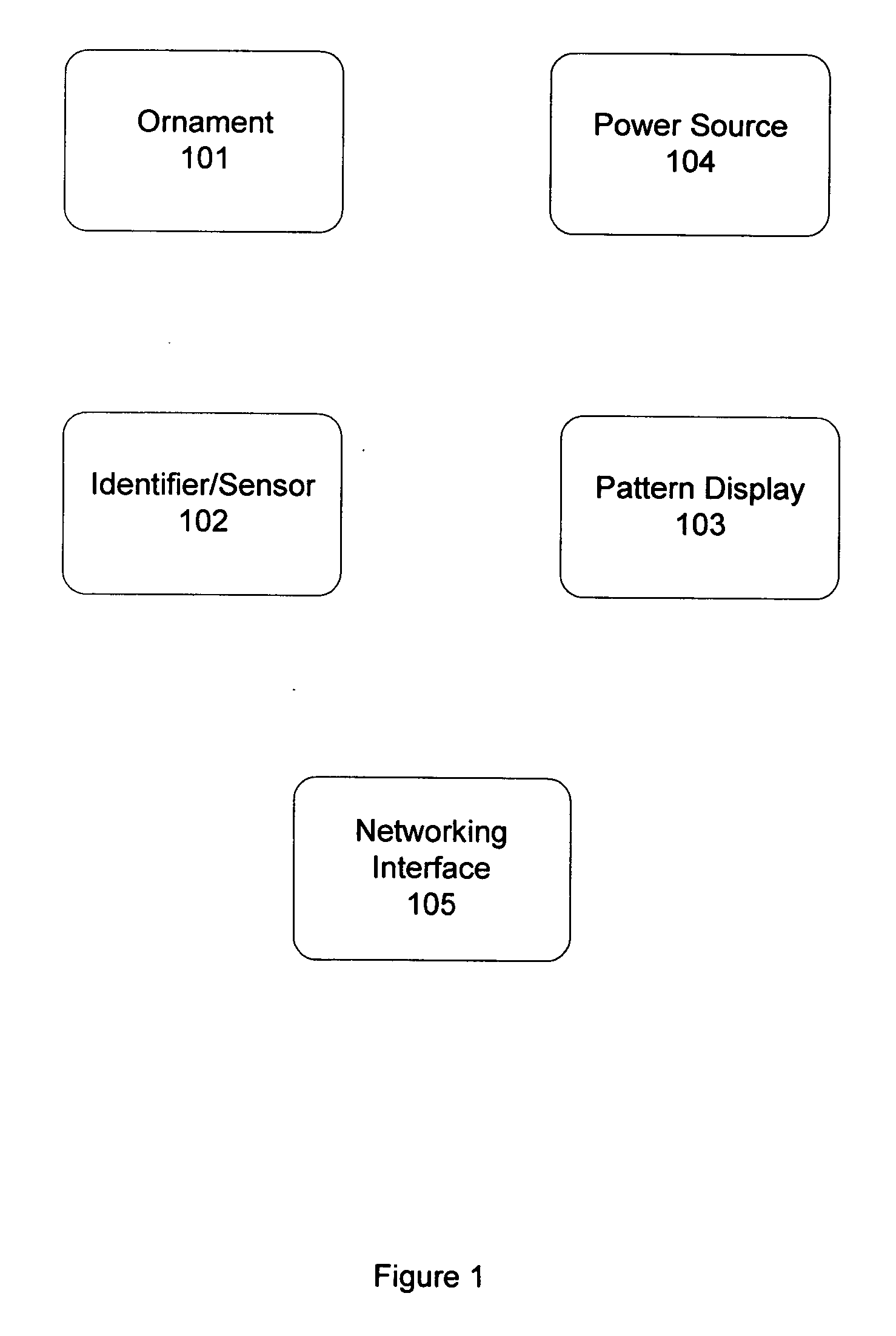 Reconfigurable garment definition and production method