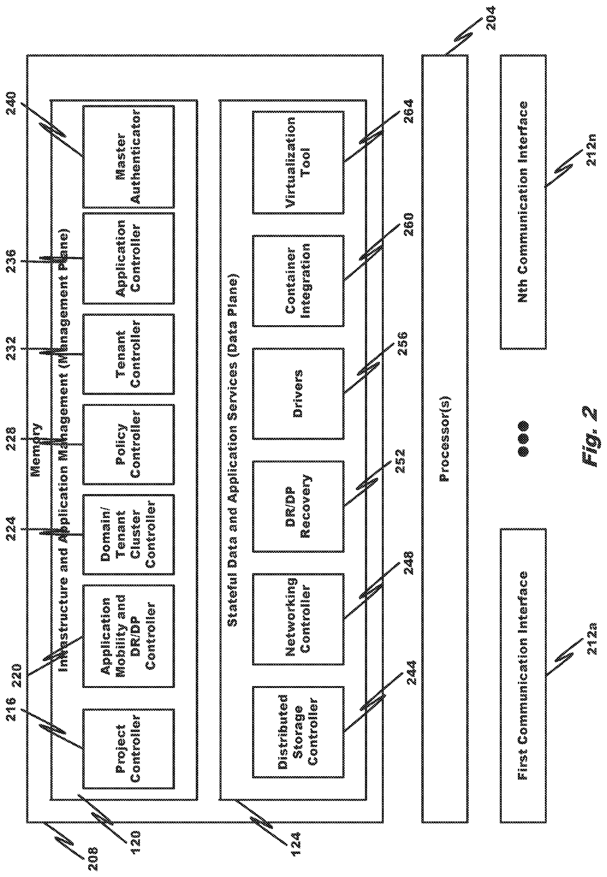 Method and system for managing cloud resources
