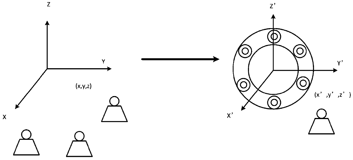 Method and related apparatus for determining microphone beamforming angle