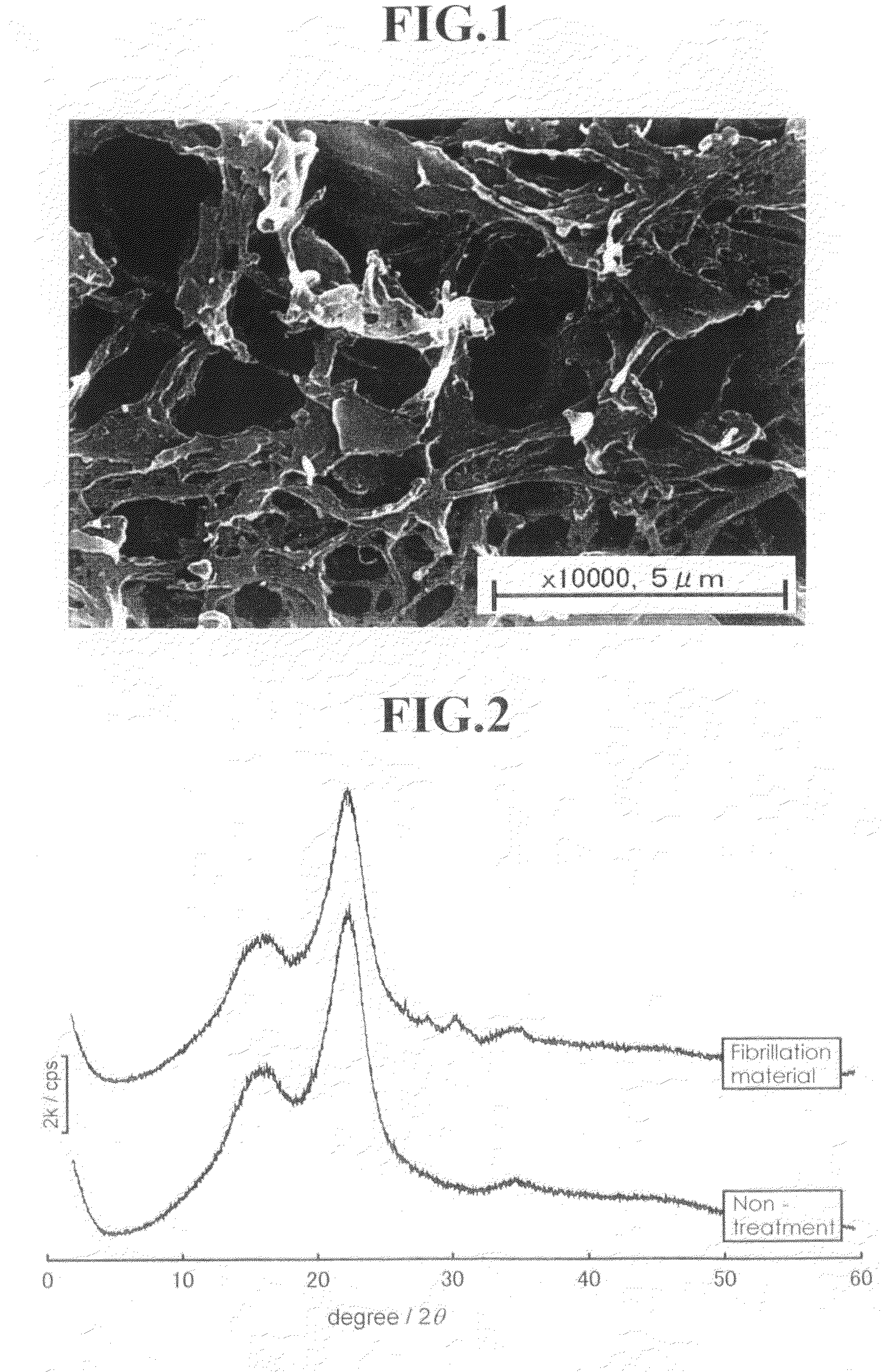 Fine fibrous cellulosic material and process for producing the same
