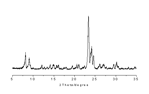 Gradient acid distributed ZSM-5 molecular sieve and preparation method thereof