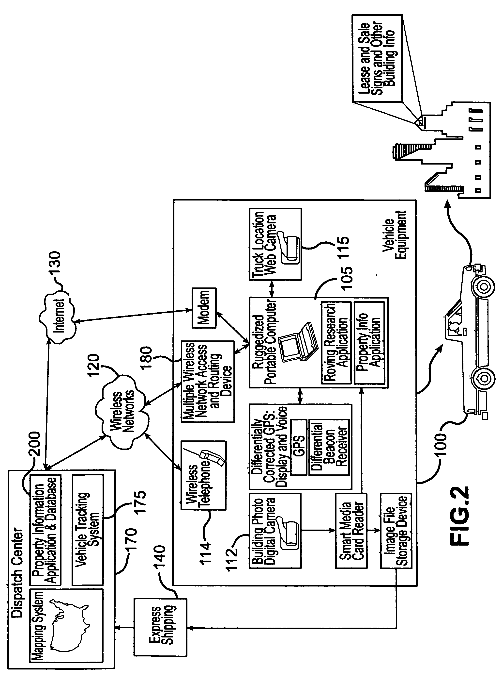 System and method for accessing geographic-based data