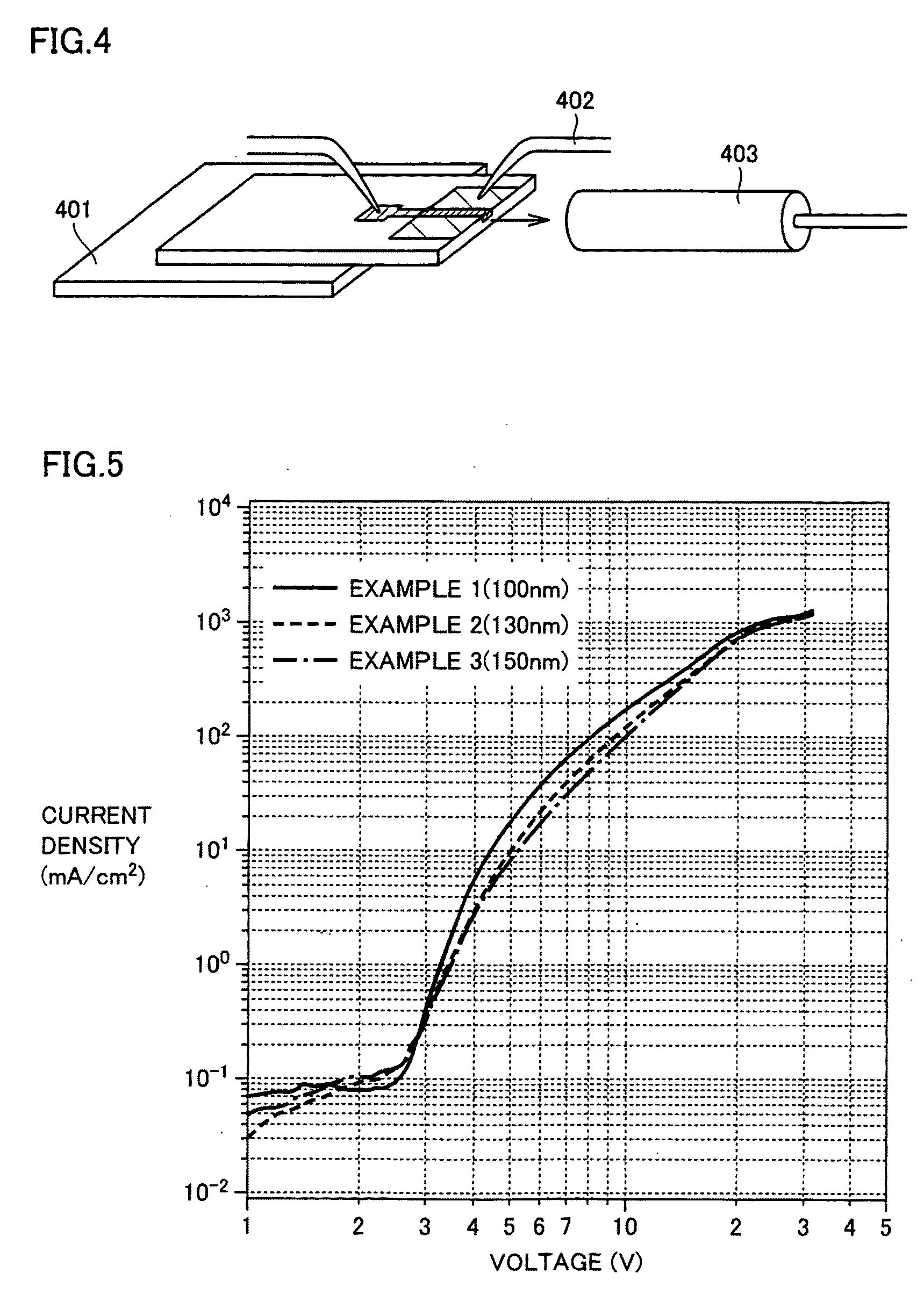 Organic Electroluminescence Device and Organic Laser Diode