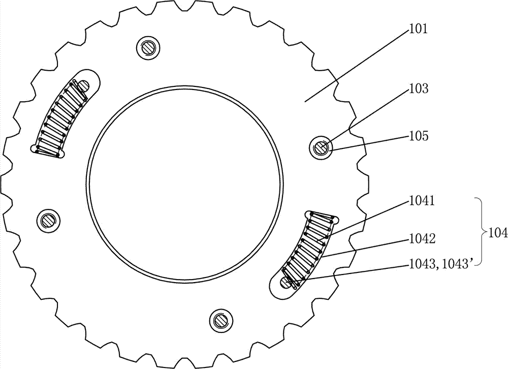 Gear mechanism capable of automatically adjusting gap