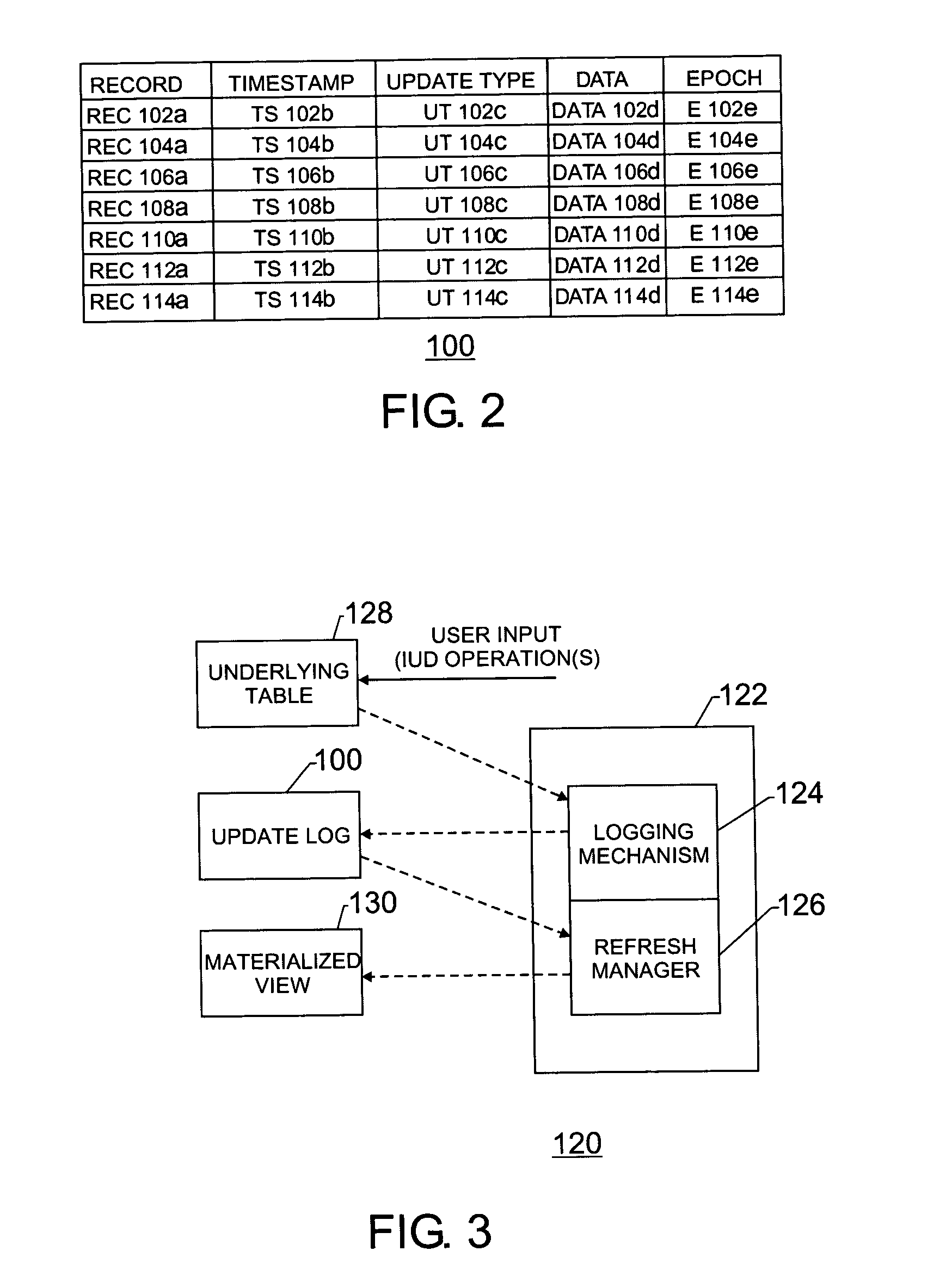 Method and apparatus for refreshing materialized views