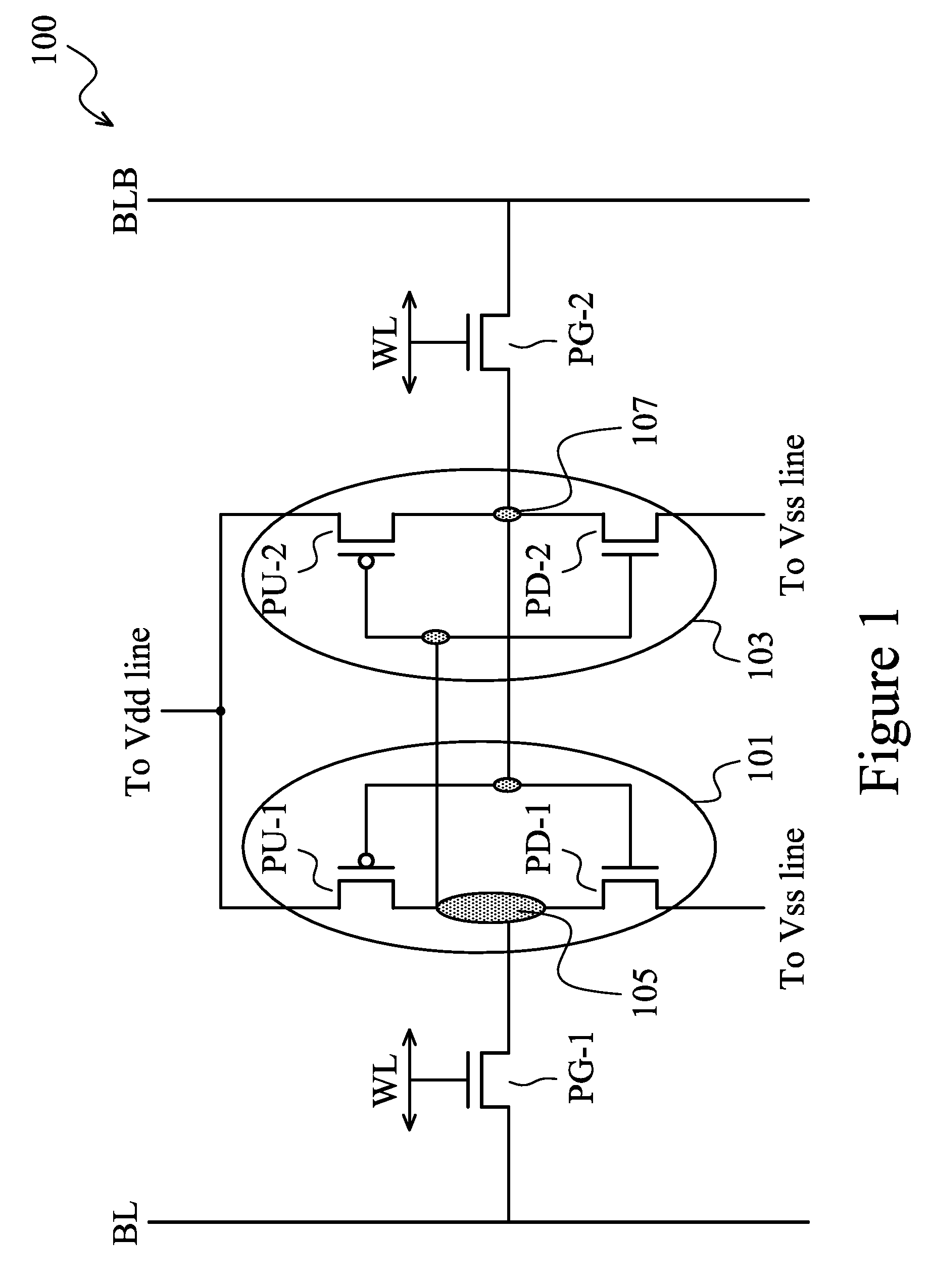 Cell Layout for SRAM FinFET Transistors