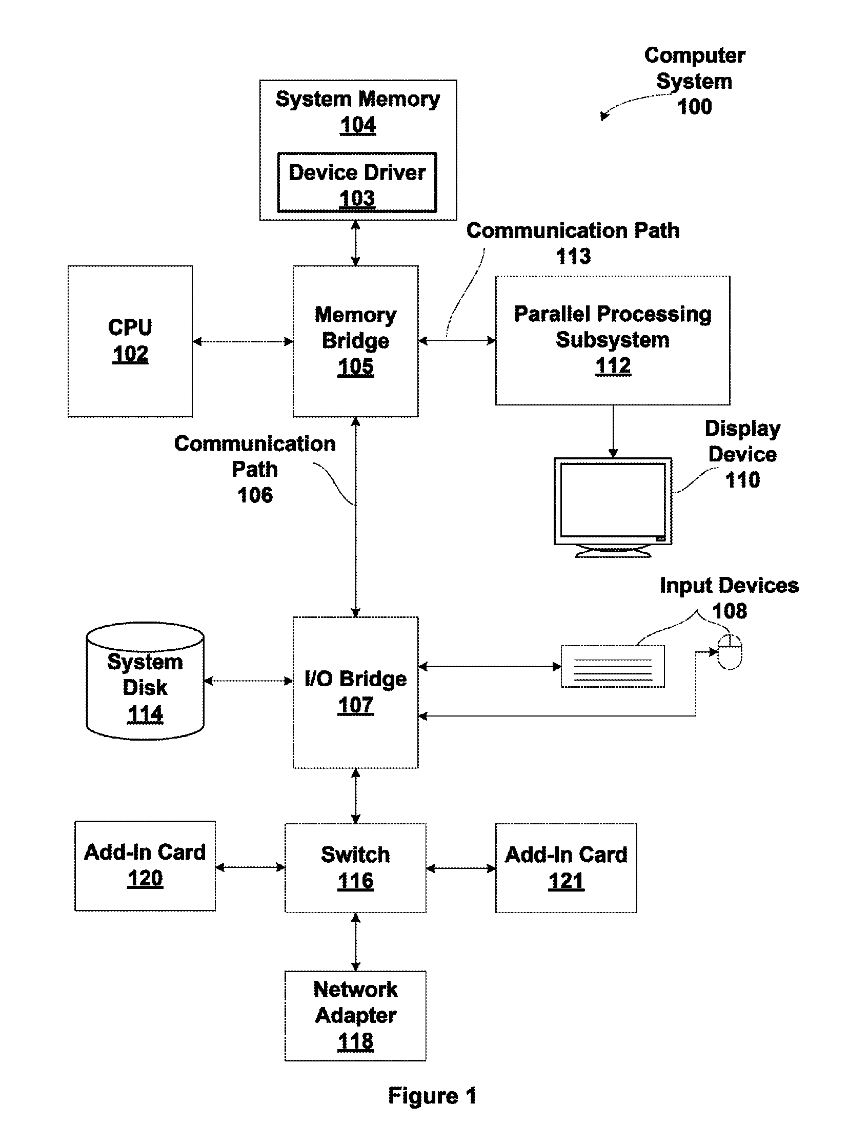 N-way memory barrier operation coalescing