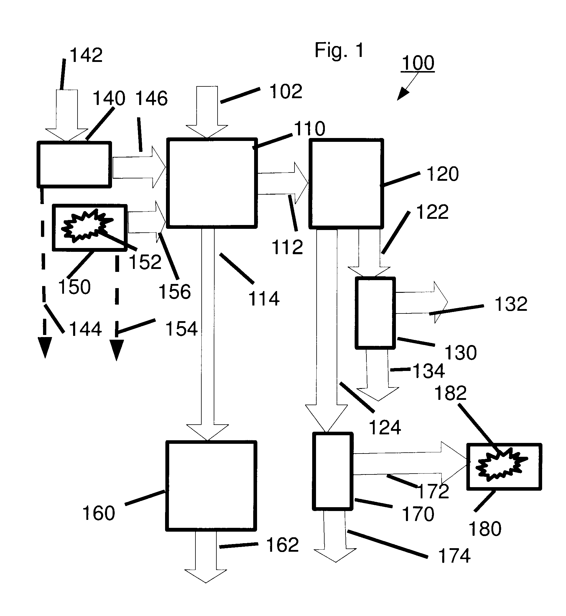 Methods and systems for processing a sucrose crop and sugar mixtures