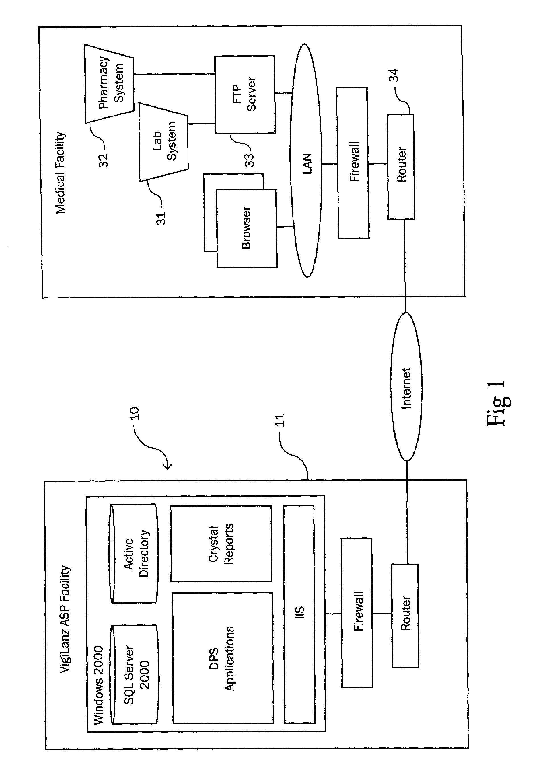 Method and system for identifying and anticipating adverse drug events