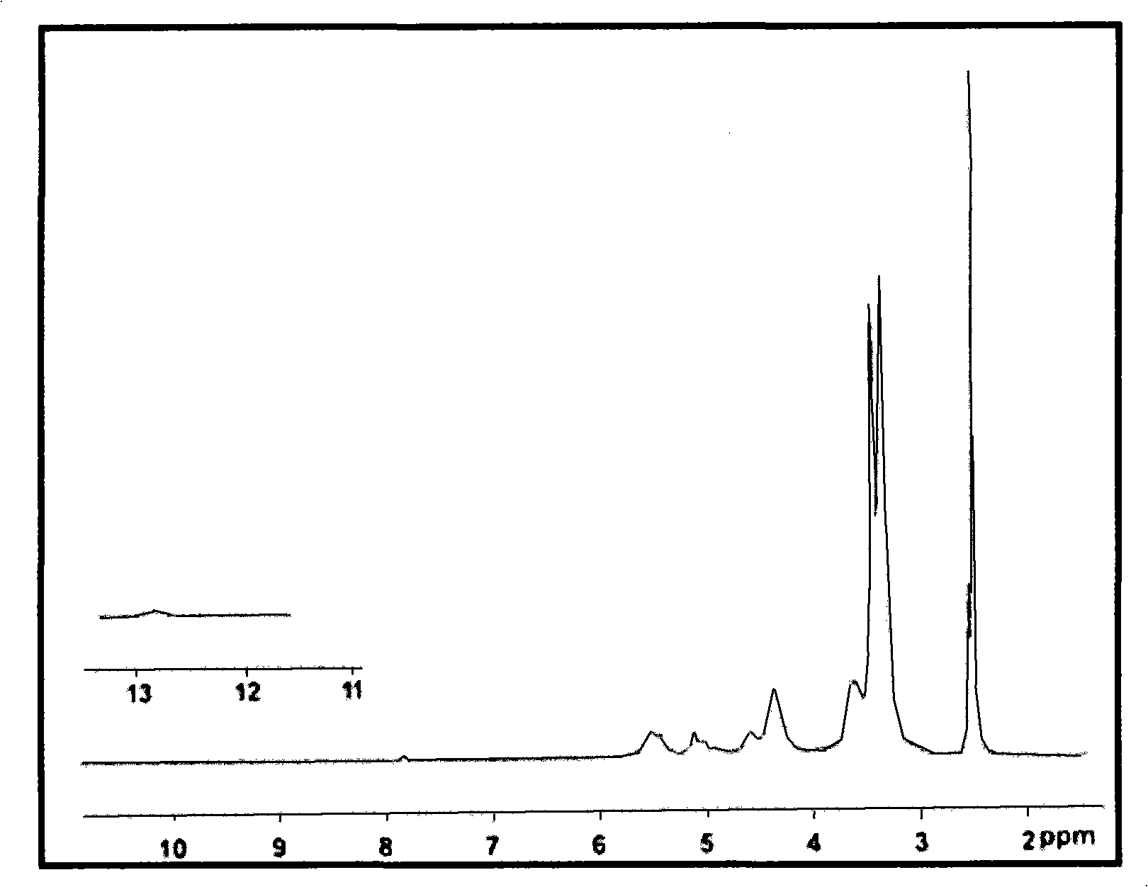 Preparation for high-carboxyl-content oxalic acid starch