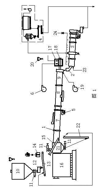 Method and device for calcinating needle coke with rotary kiln