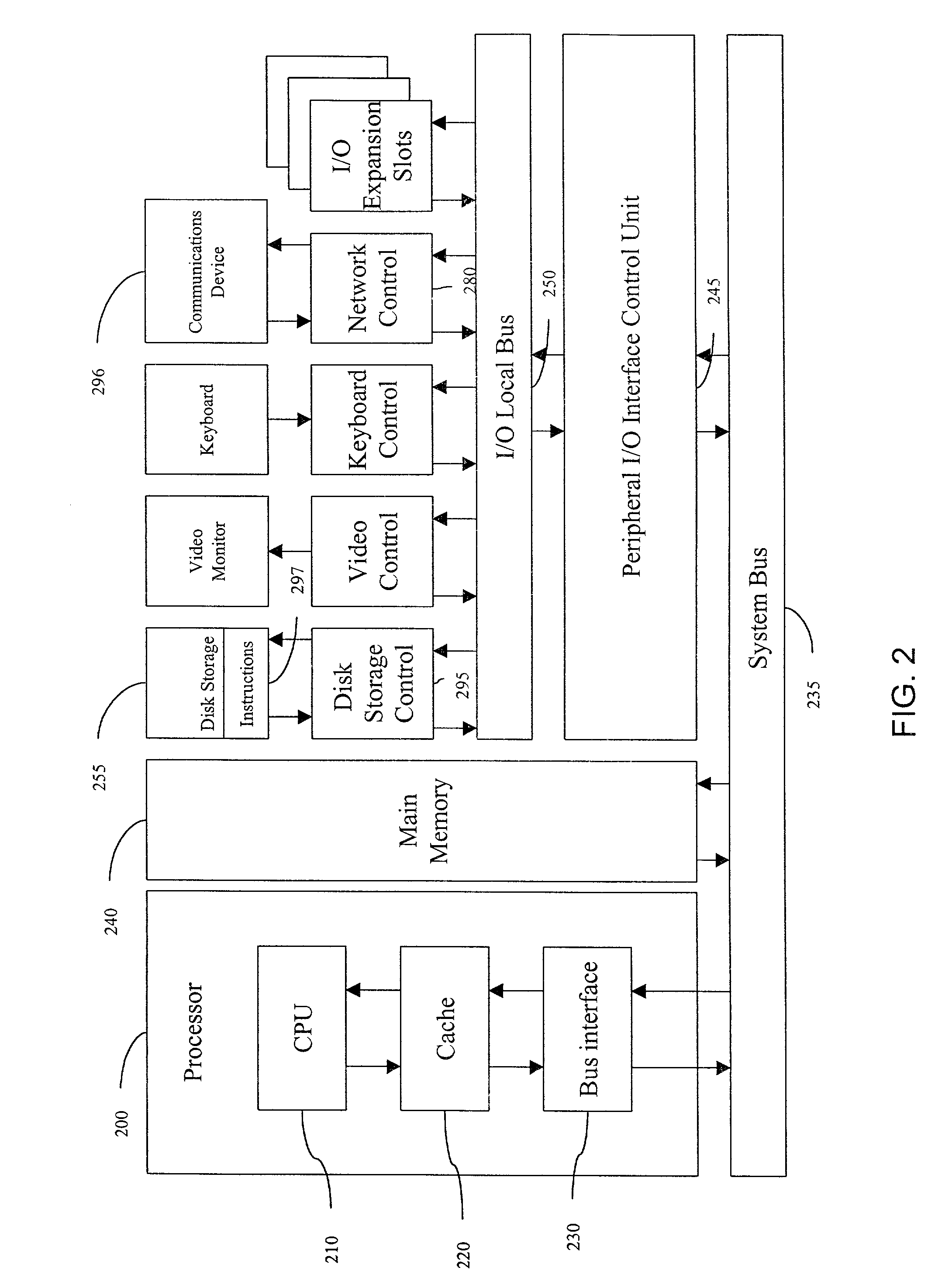 Method and apparatus for a bandwidth broker in a packet network
