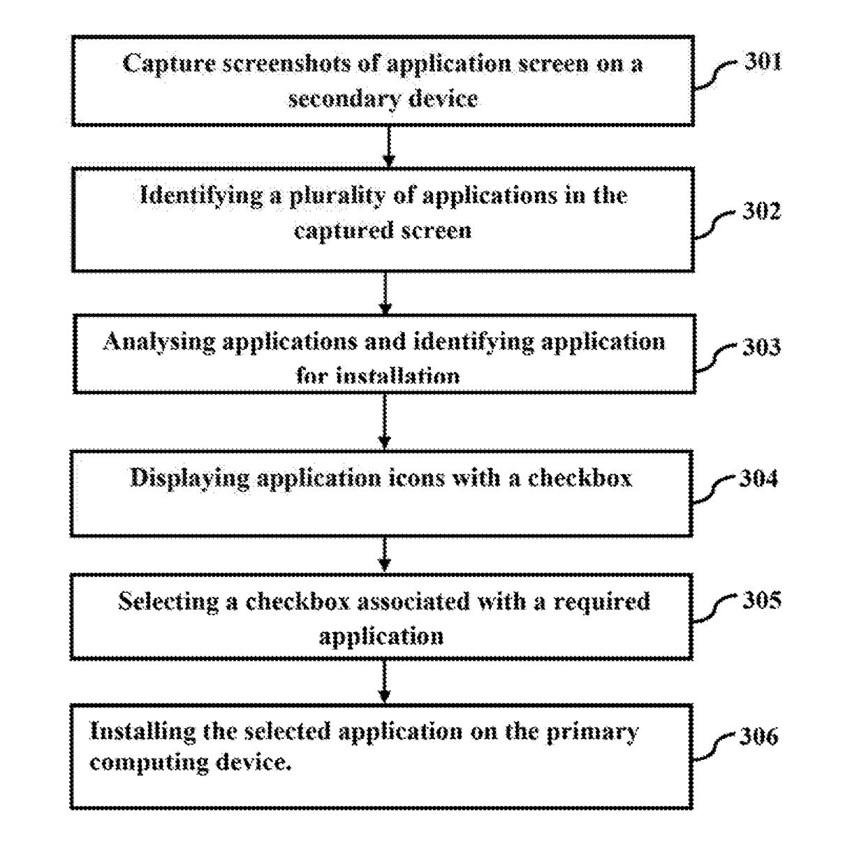 System and method for recommendation and smart installation of applications on a computing device
