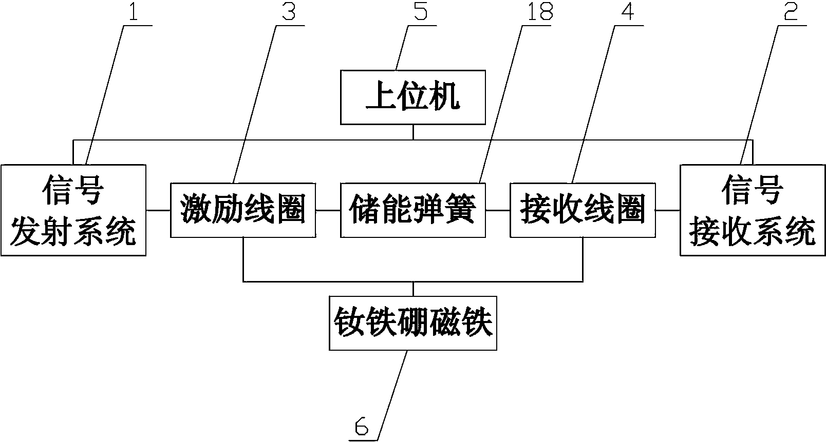 Energy-storage spring damage status detector for circuit breaker of spring operating mechanism and detection method