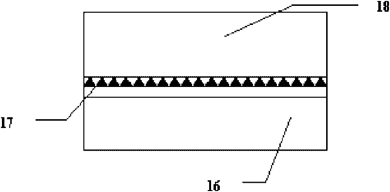 All-optical switch