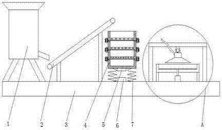 Ore grinding and sieving device