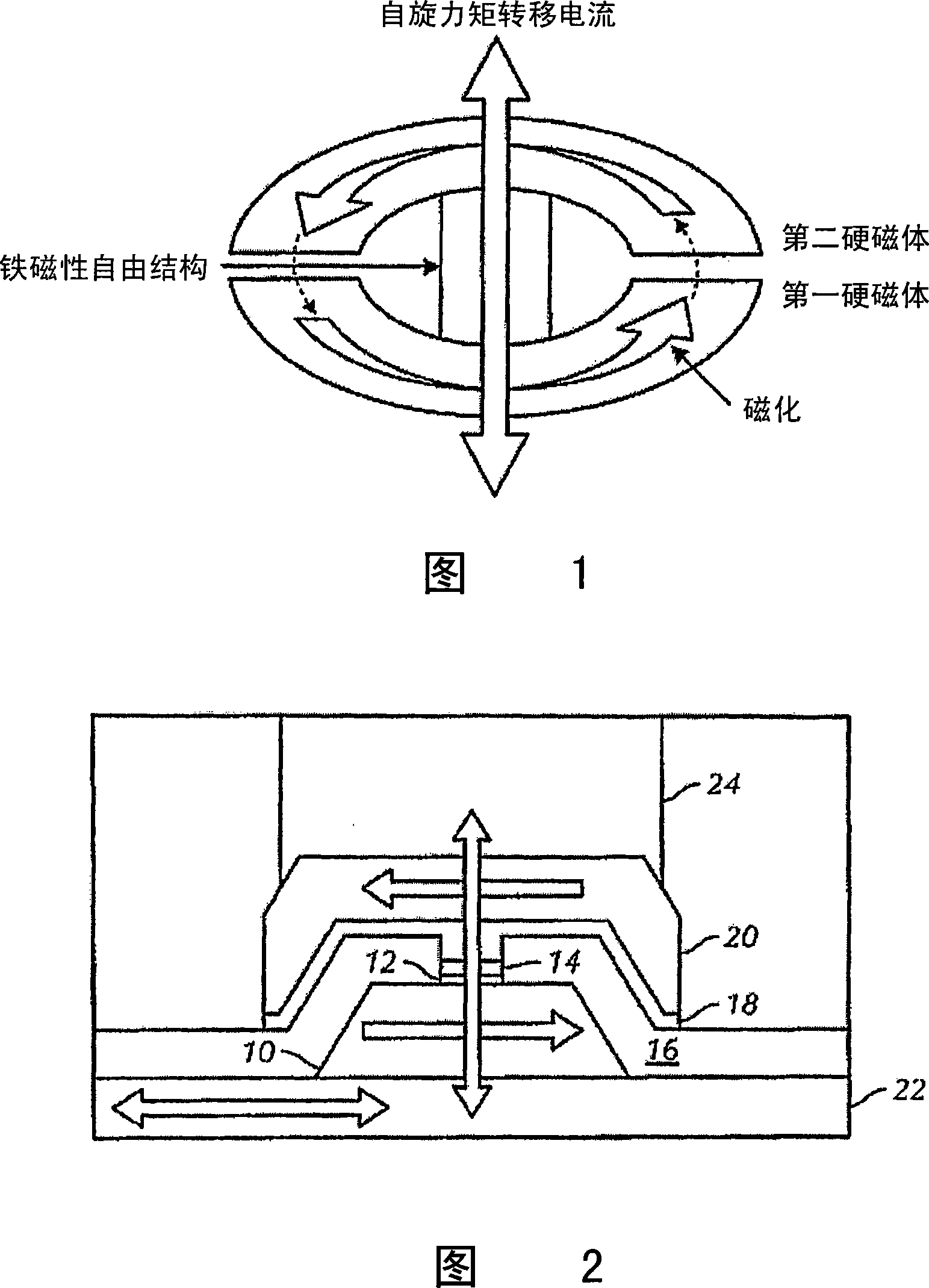 Spinning moment transferring written magnetic random access memory and its manufacture method