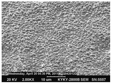 Mixed additive for electrolytic copper foil, preparation method for mixed additive, and method for preparing ultralow-profile electrolytic copper foil