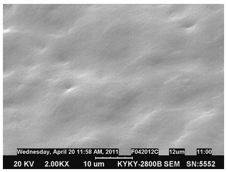 Mixed additive for electrolytic copper foil, preparation method for mixed additive, and method for preparing ultralow-profile electrolytic copper foil