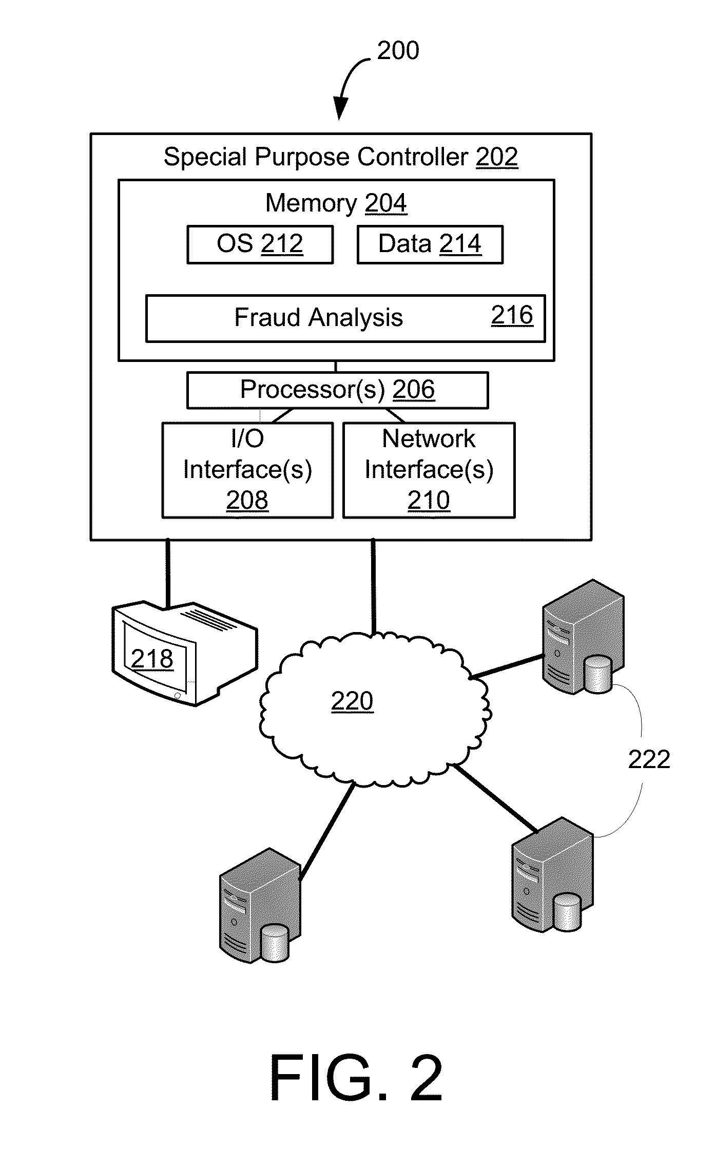 Systems and Methods for Detecting Identity Theft of a Dependent