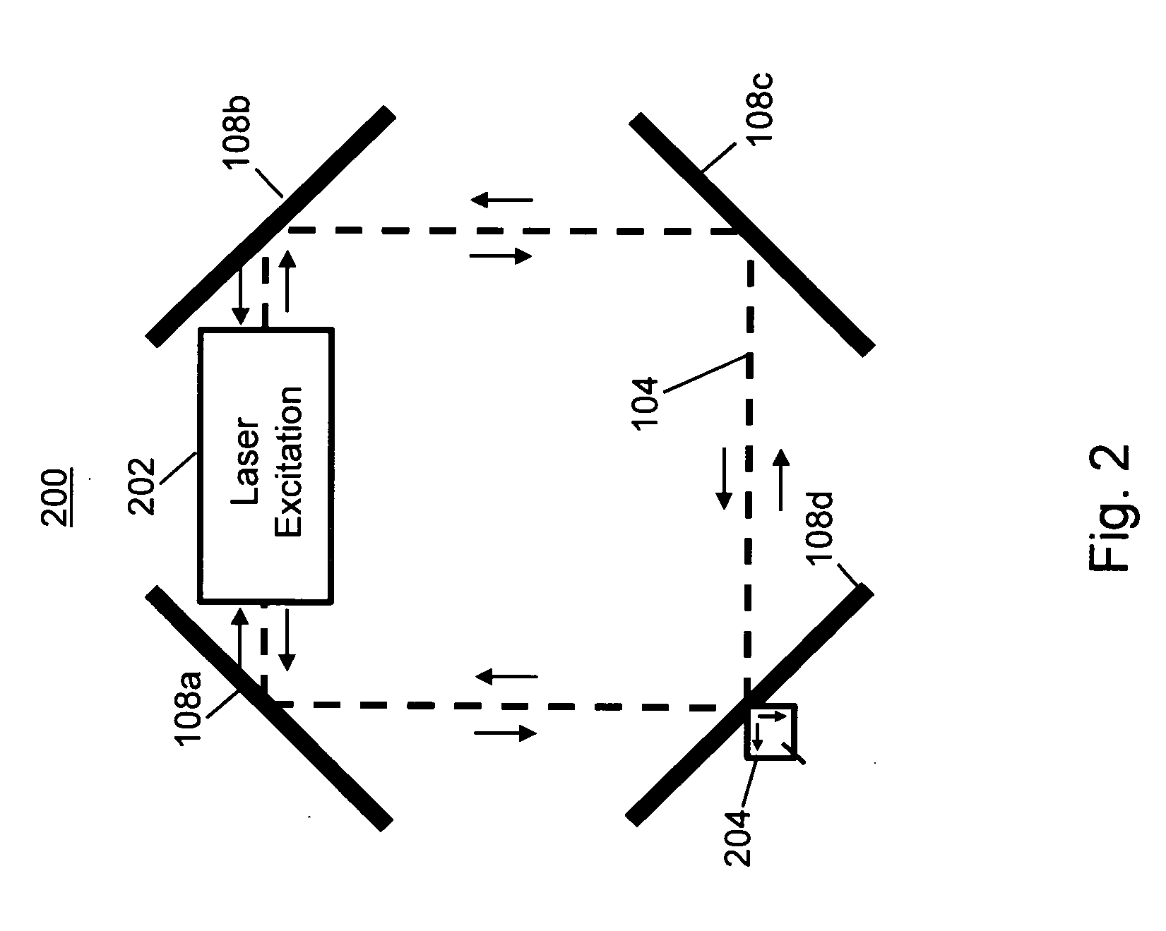 System and method for improving the resolution of an optical fiber gyroscope and a ring laser gyroscope
