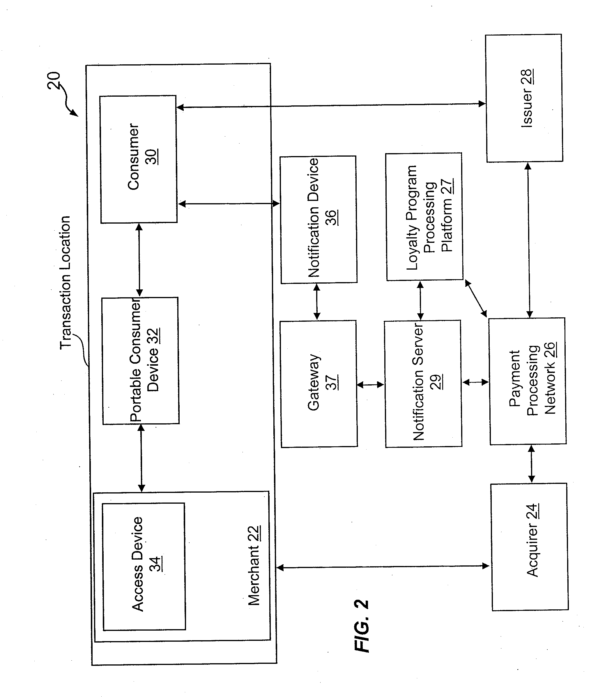 System and method for benefit notification