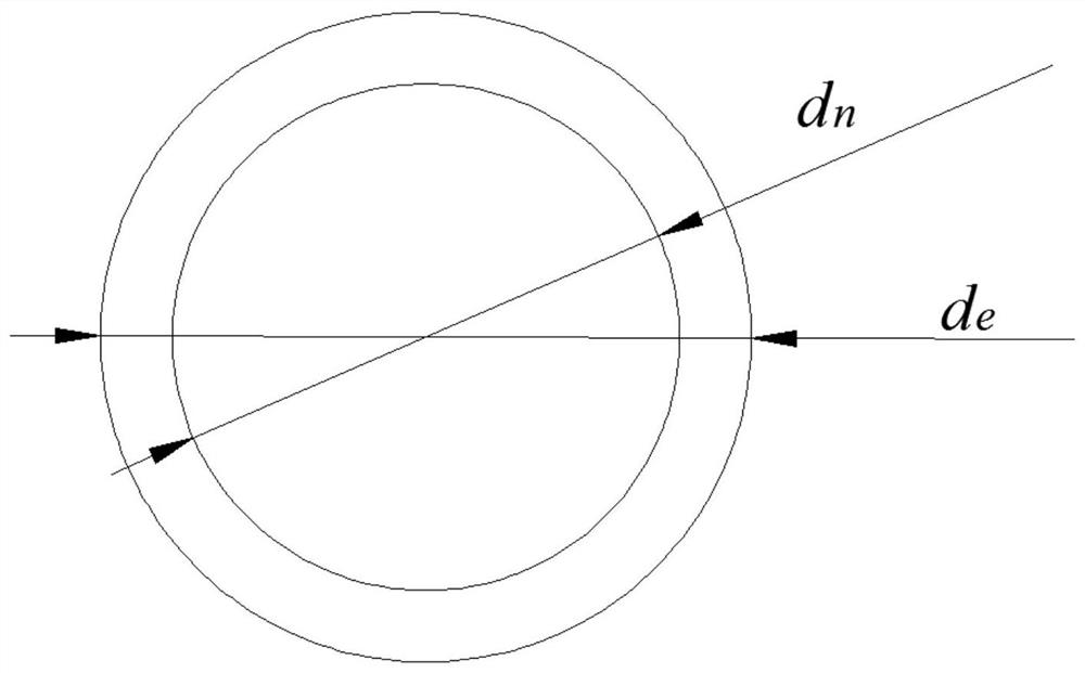 Calculation method of ballistic limit velocity of flat-nosed hollow projectile under low-velocity positive penetration of thin steel plate