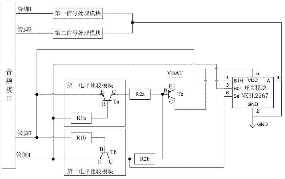 Voice frequency interface self-adaptive device