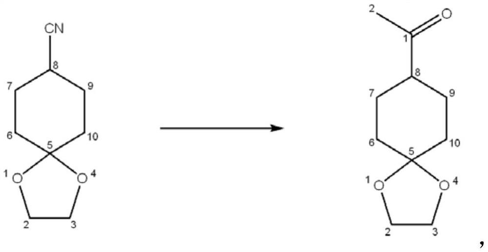 Method for synthesizing 1-(1, 4-dioxaspiro [4, 5] decane-8-yl) ethanone
