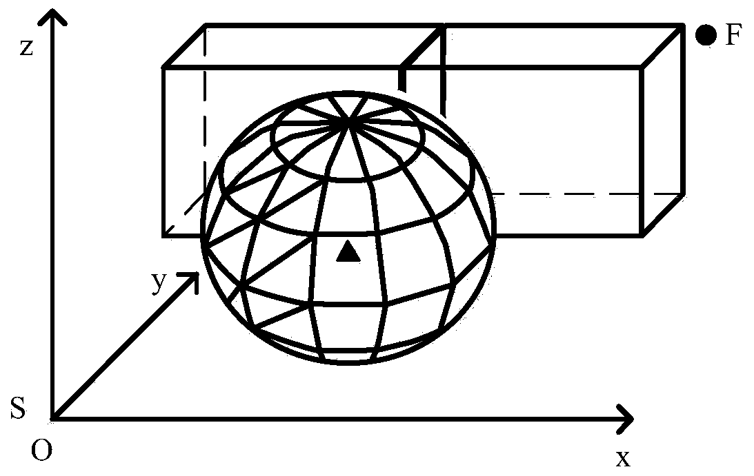 Unmanned aerial vehicle three-dimensional route planning method based RFID inventory verification