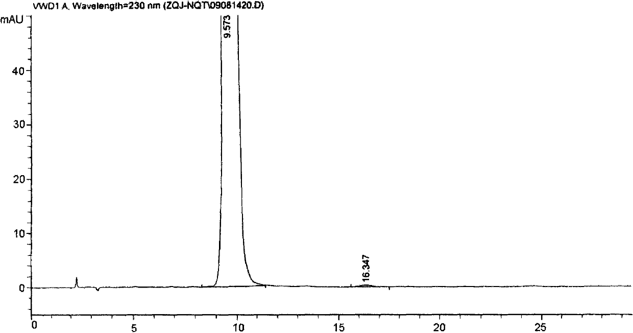 Refining method of methyhaaltrexone bromide