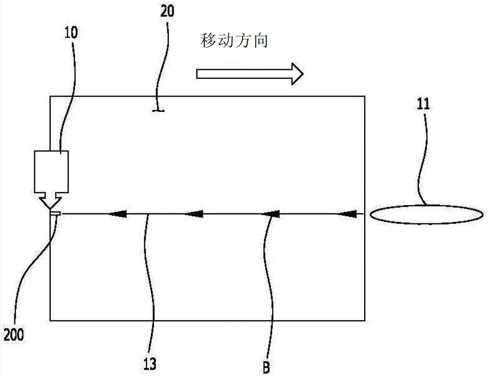 Strengthened glass substrate cutting method