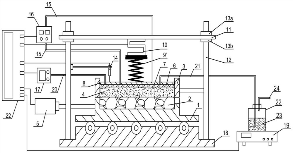 Pile-soil interface shear strength testing device and method considering soil expansion and shrinkage behaviors