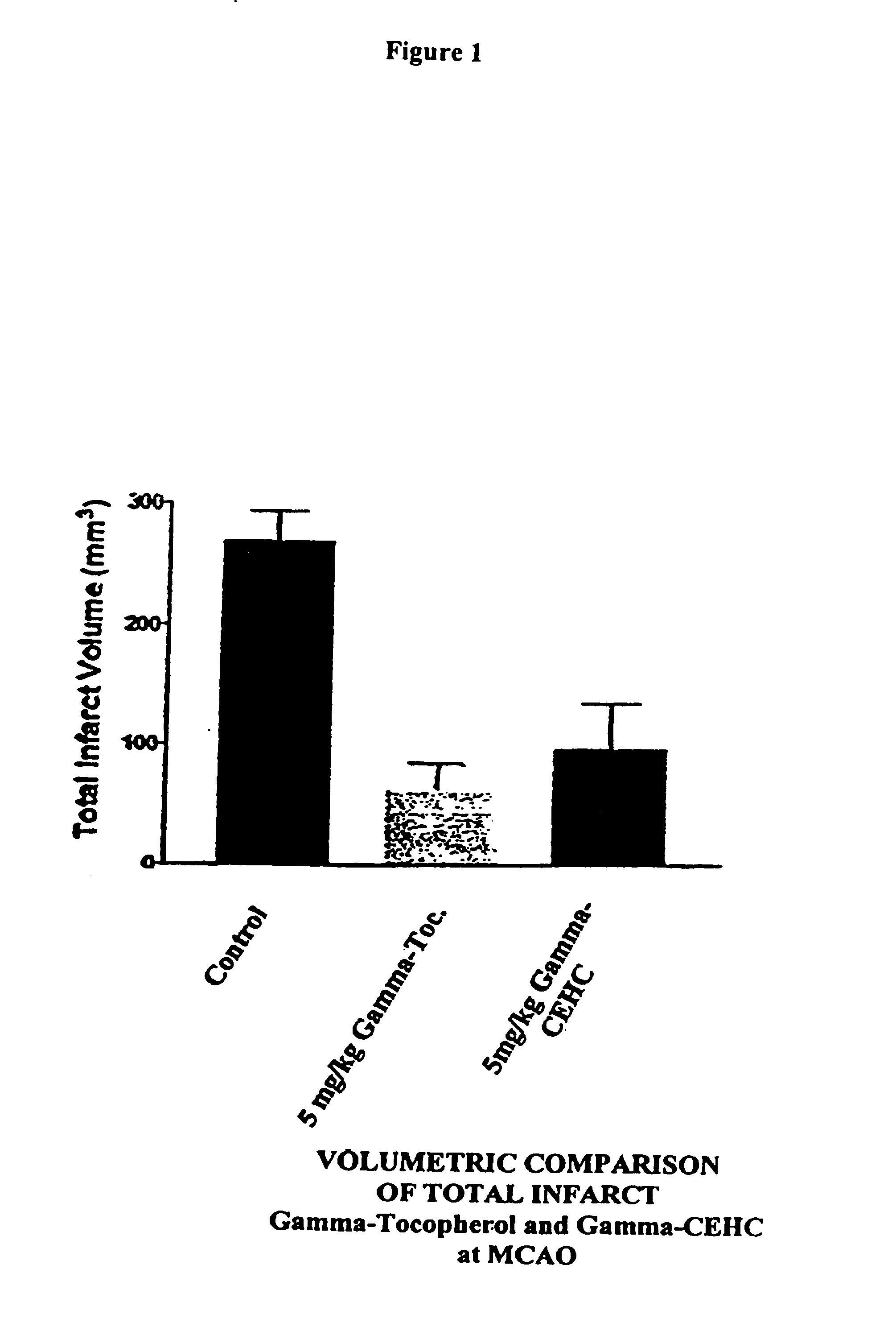 Methods for the prevention and treatment of cerebral ischemia using non-alpha tocopherols