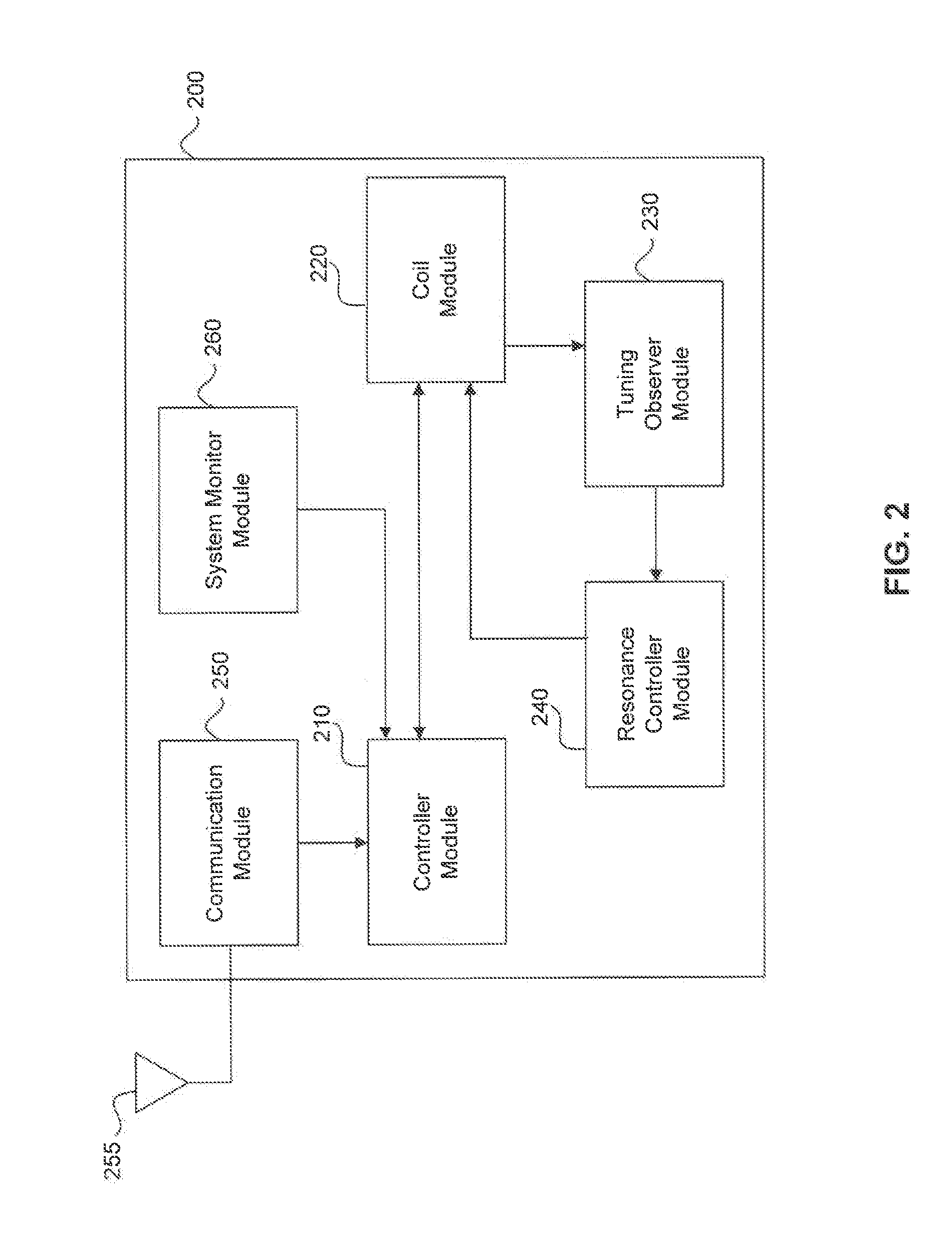 Method and System for Wireless Power Transfer Calibration