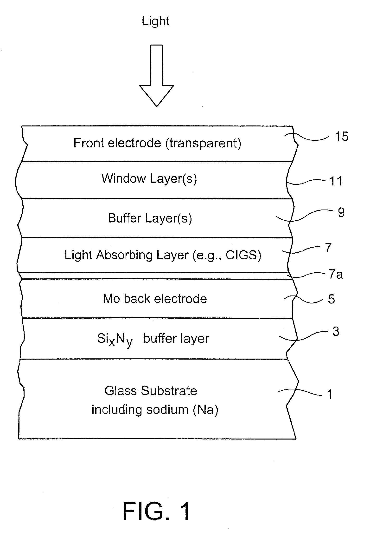 Electrode structure for use in electronic device and method of making same