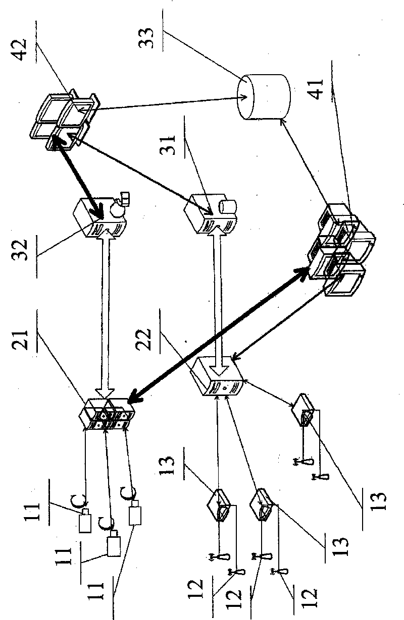 System and method for monitoring intelligent video combining wireless radio frequency recognition technique