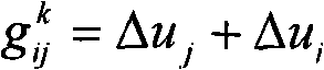 Load balancing and throughput optimization method in mobile communication system