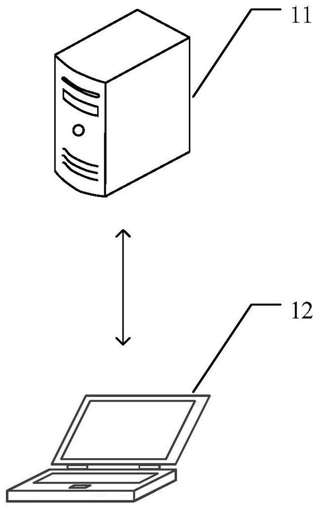 Video processing method and device, equipment and storage medium