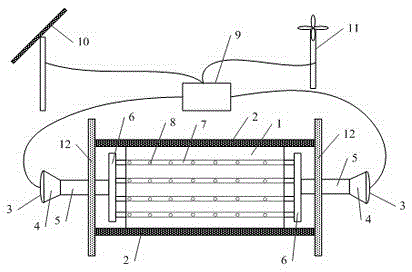 A transformer temperature control device