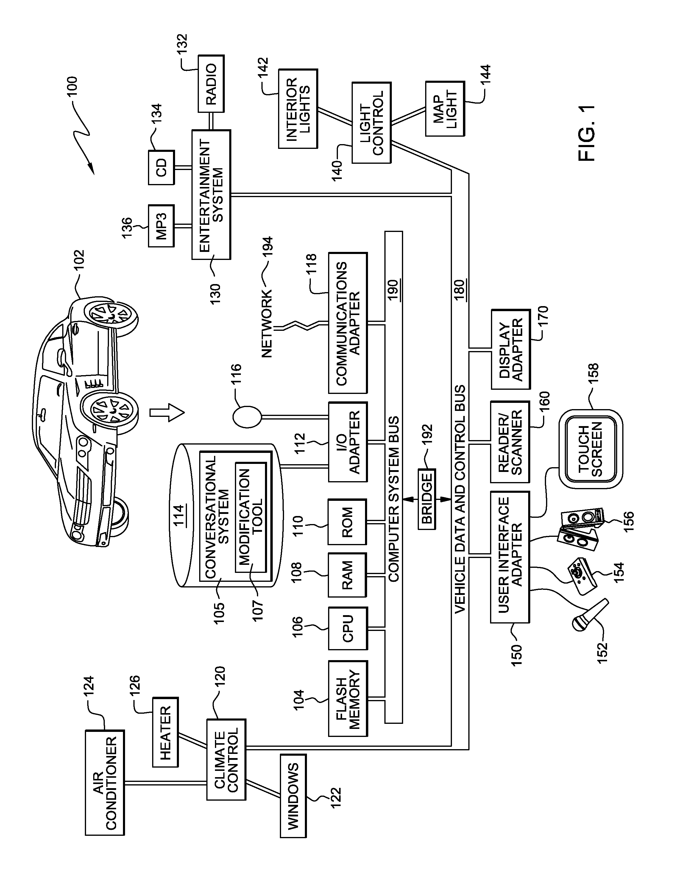 Machine, system and method for user-guided teaching and modifying of voice commands and actions executed by a conversational learning system