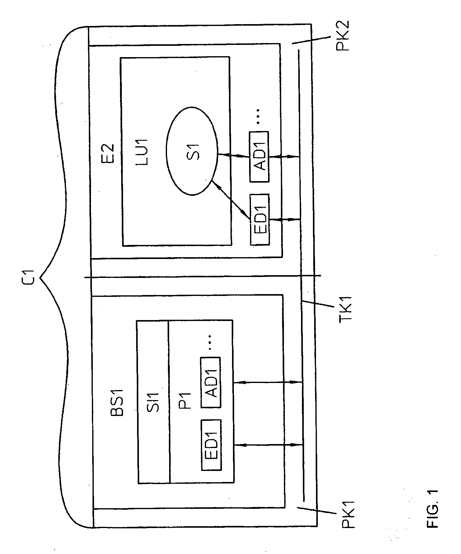 Method and computer system for the computer simulation of a plant or a machine
