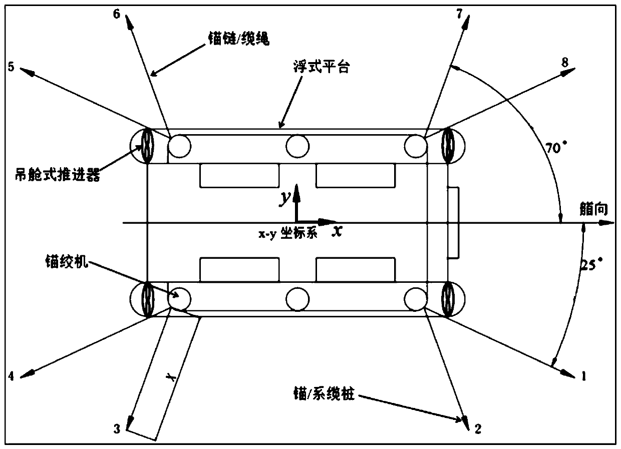 Multiple point mooring anchor and paddle joint cooperative positioning system and method of ship ocean engineering