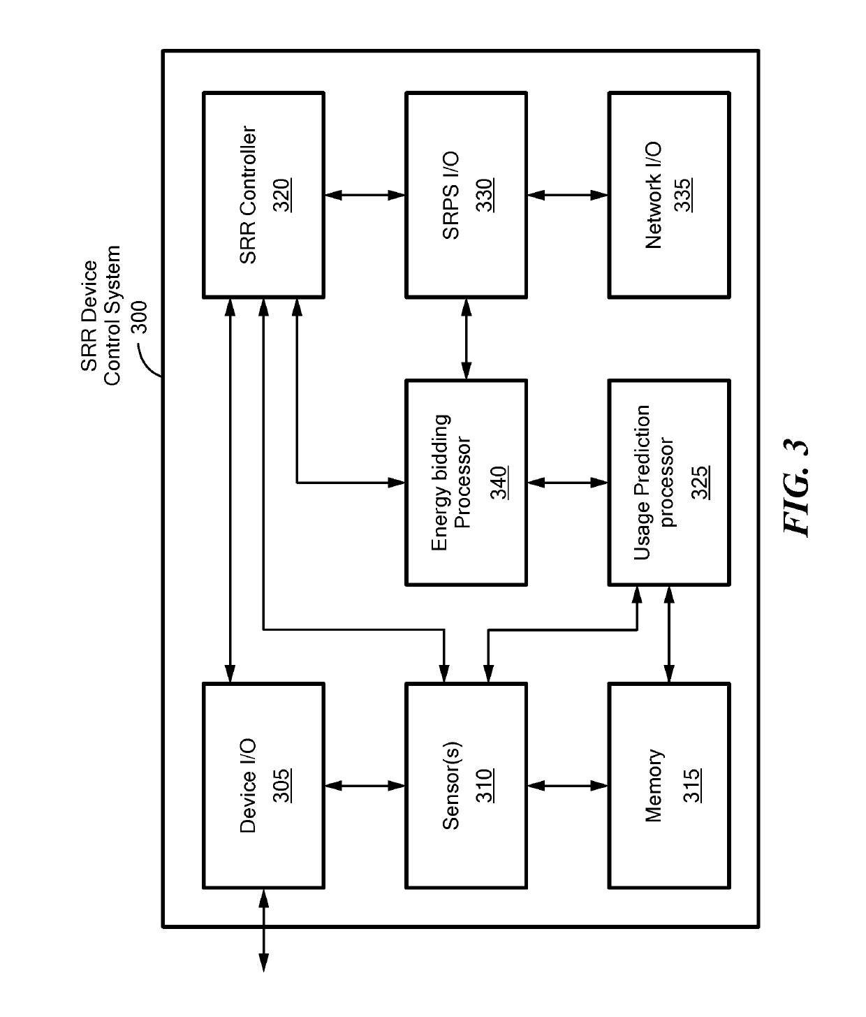 Methods and systems for secure scheduling and dispatching synthetic regulation reserve from distributed energy resources