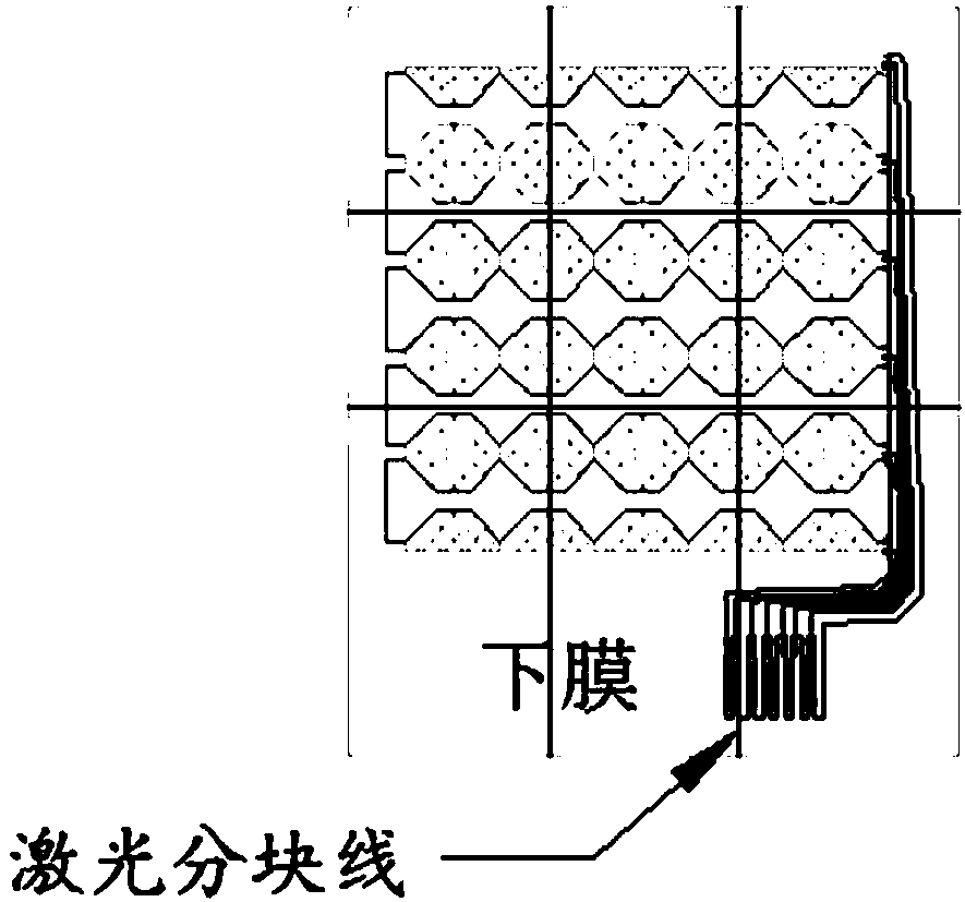 Touch screen laser spliced pattern structure and etching wiring method thereof