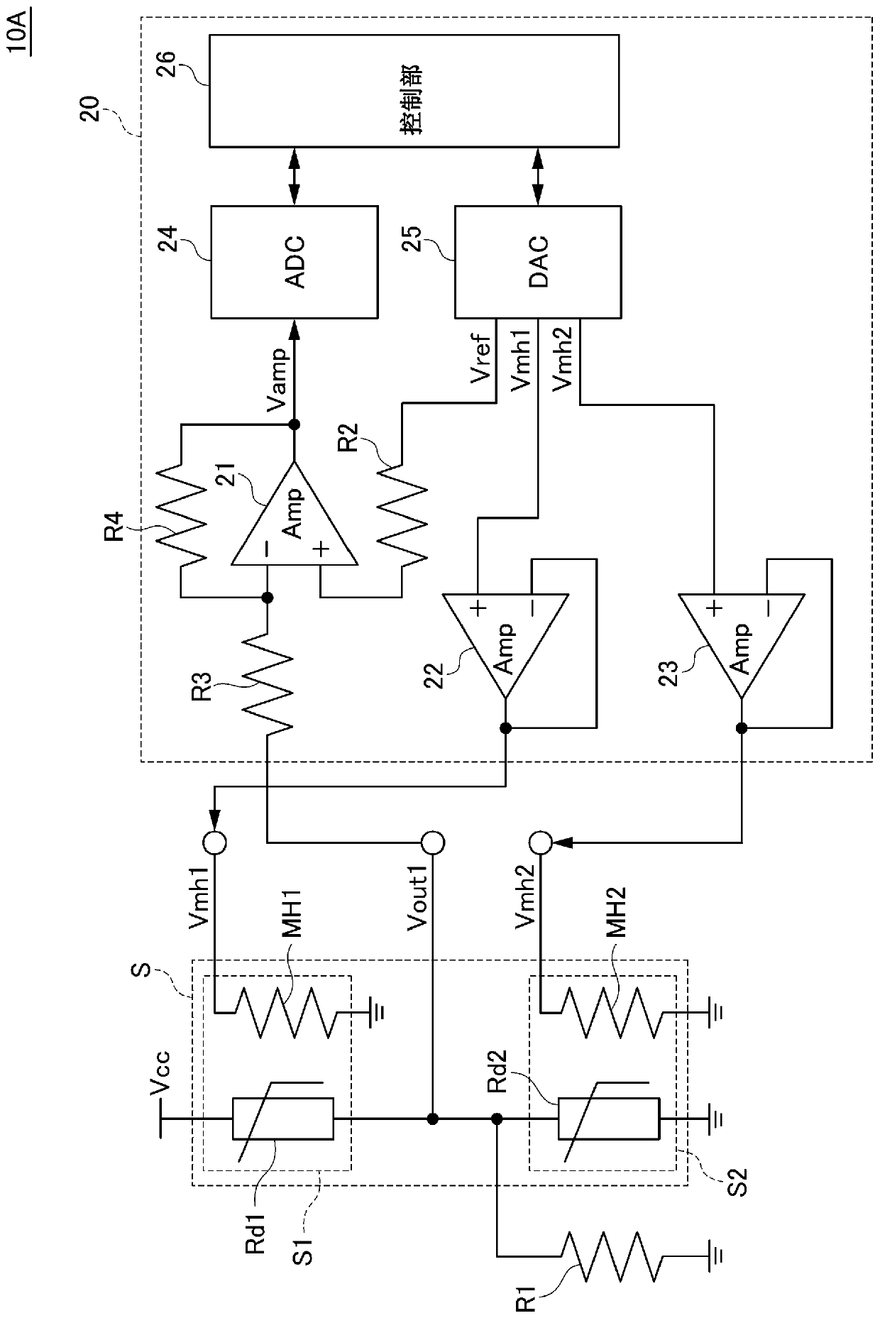 Gas sensor