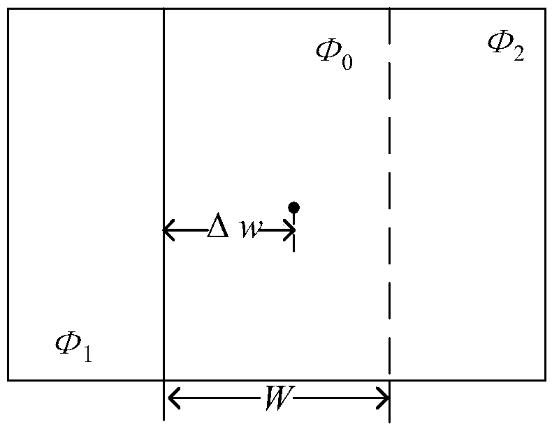 A frequency-division stitching method for UAV image filtering