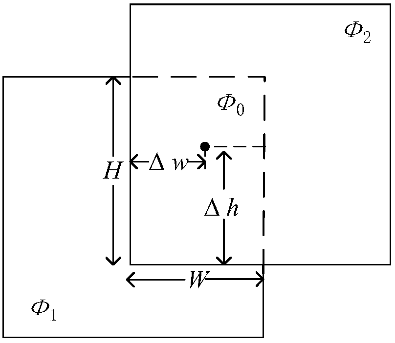 A frequency-division stitching method for UAV image filtering