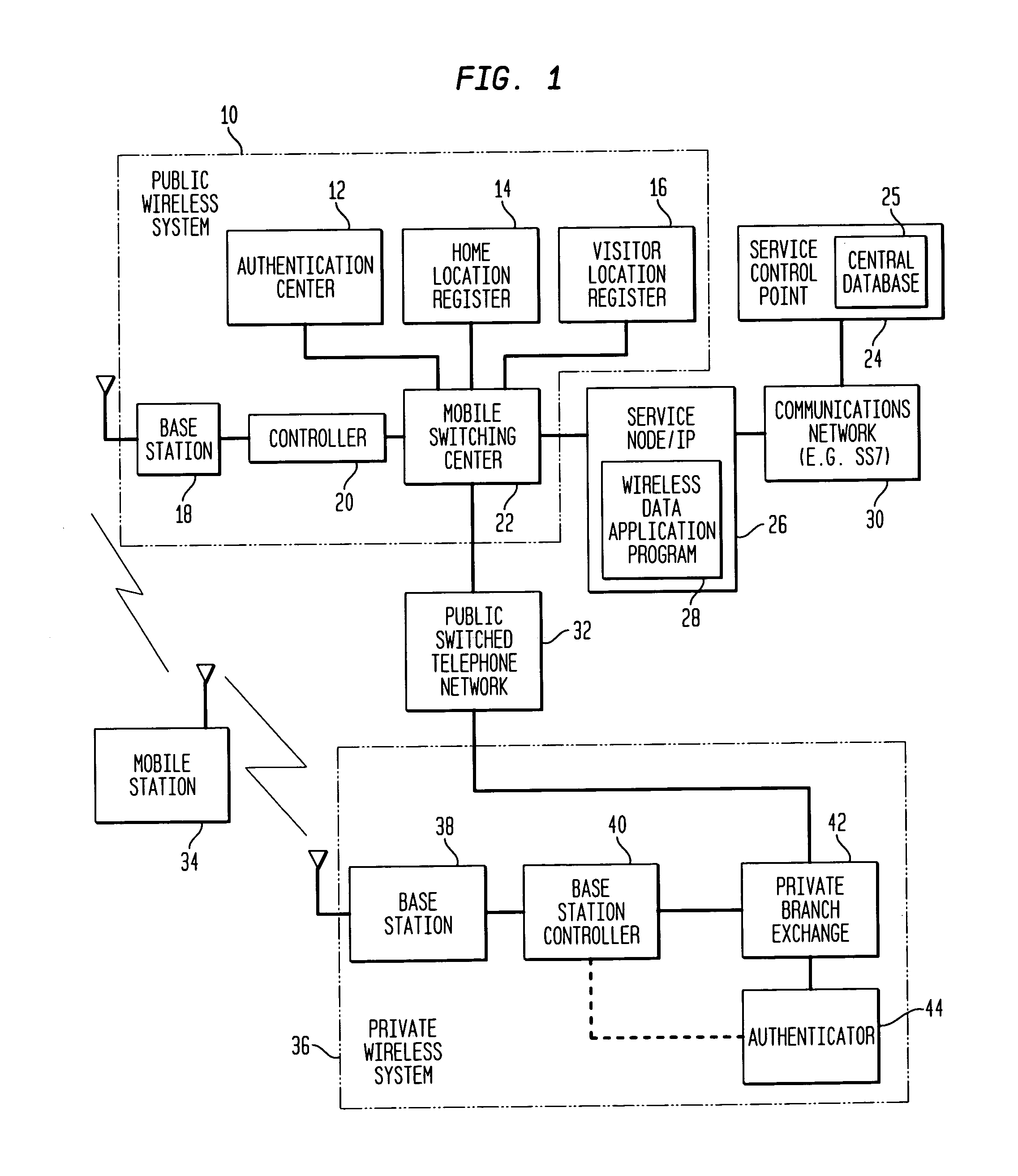 Method and system for directing a data message in a wireless communications network including multiple wireless systems